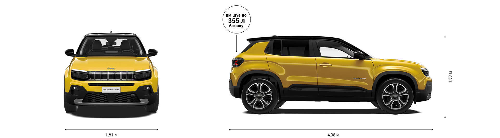 Jeep Avenger Electric, габарити